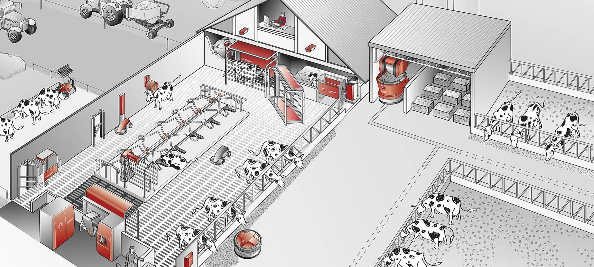 Lely offers a holistic ecosystem for dairy farms which, besides the milking robot, includes robotic barn cleaners, automatic feed kitchens, feeding robots, automated fencers, cow brushes and foot baths, all monitored and managed by its T4C… 
