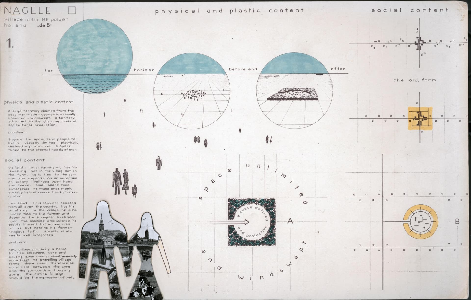 Aldo van Eyck. Presentatiepaneel CIAM 1956. Nagele. Village in the NE polder Holland. Aldo van Eyck Archieven, Loenen.  