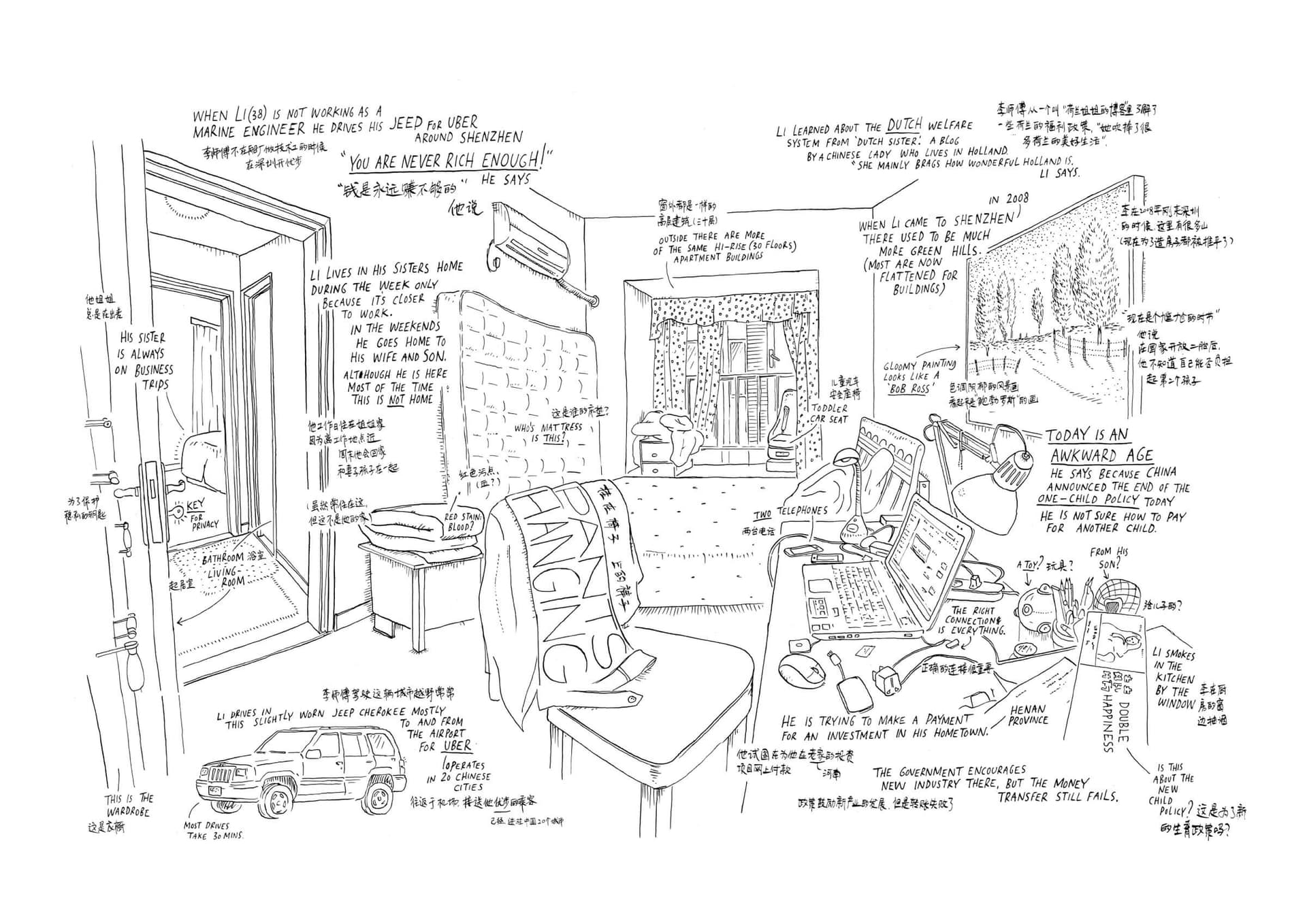 Tekening van Jan Rothuizen, die het huis, het leven en de dromen beschrijft van de in Dalang wonende Uber-taxichauffeur Pen Li (38), voor de tentoonstelling Social City van DROOG, tijdens de Shenzhen Bi-City Biennale of Urbanism\Architectu… 