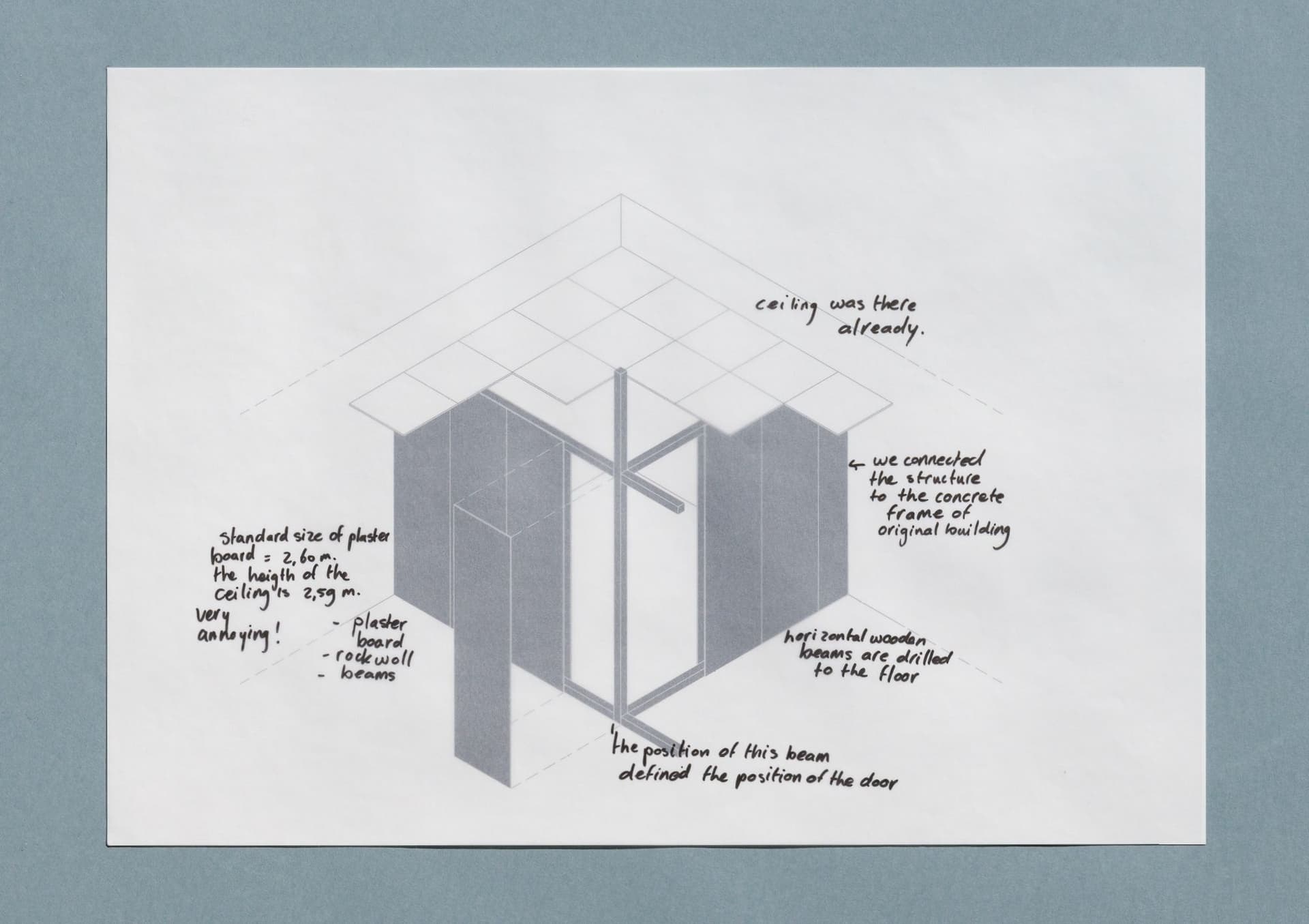  Vluchtmaat. Transformation of the Building. From: Architecture of Appropriation. On Squatting as Spatial Practice. 