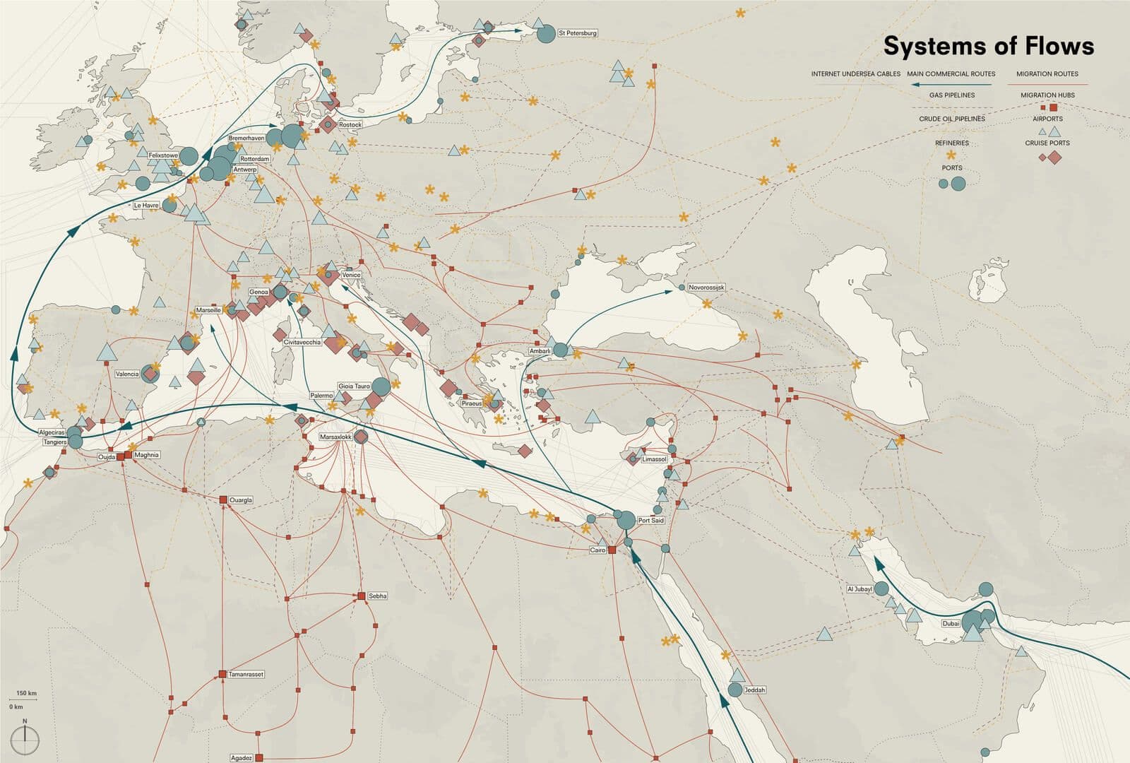 OMA, Mediterranean System of Flows, Palermo Atlas 