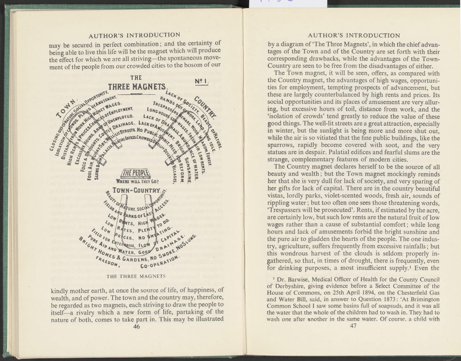 Het diagram ‘The Three Magnets’ toont de voor- en nadelen van de stad en van het platteland, en bundelt de voordelen in de tuinstad. Het is gepubliceerd in E. Howard, Garden Cities of To-Morrow, met een voorwoord van F.J. Osborn en een inleidin… 