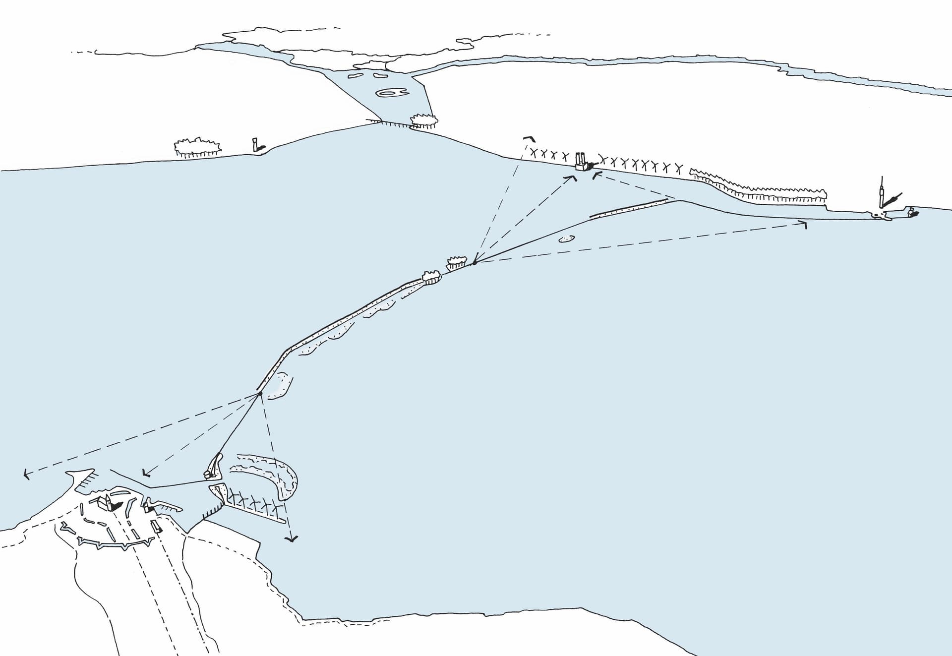  De route over de Houtribdijk biedt verschillende zichtlijnen op het oude en op het nieuwe land. 