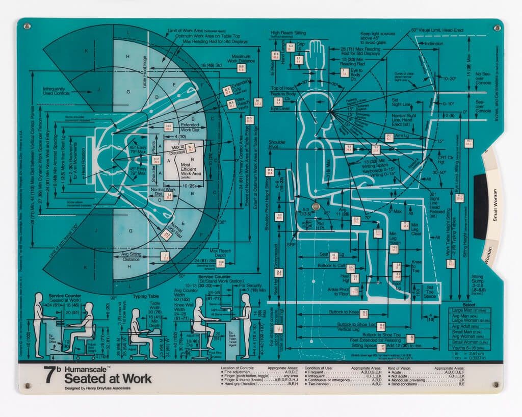 Humanscale 7b: Seated at Work Selector, Henry Dreyfuss Associates, MIT Press, 1981. collection.cooperhewitt.org/objects/51689299 