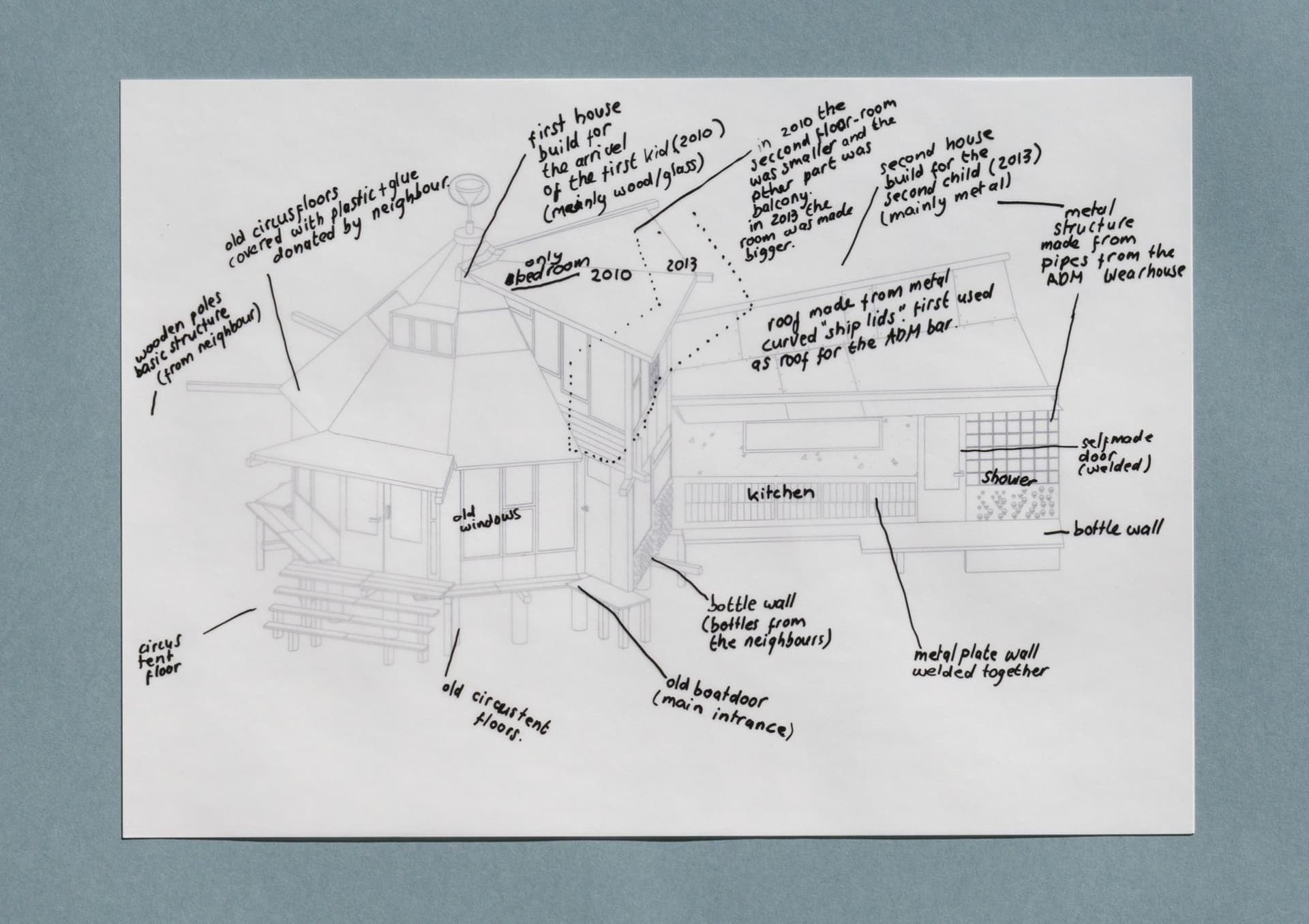  ADM. Merel's House. From: Architecture of Appropriation. On Squatting as Spatial Practice. 