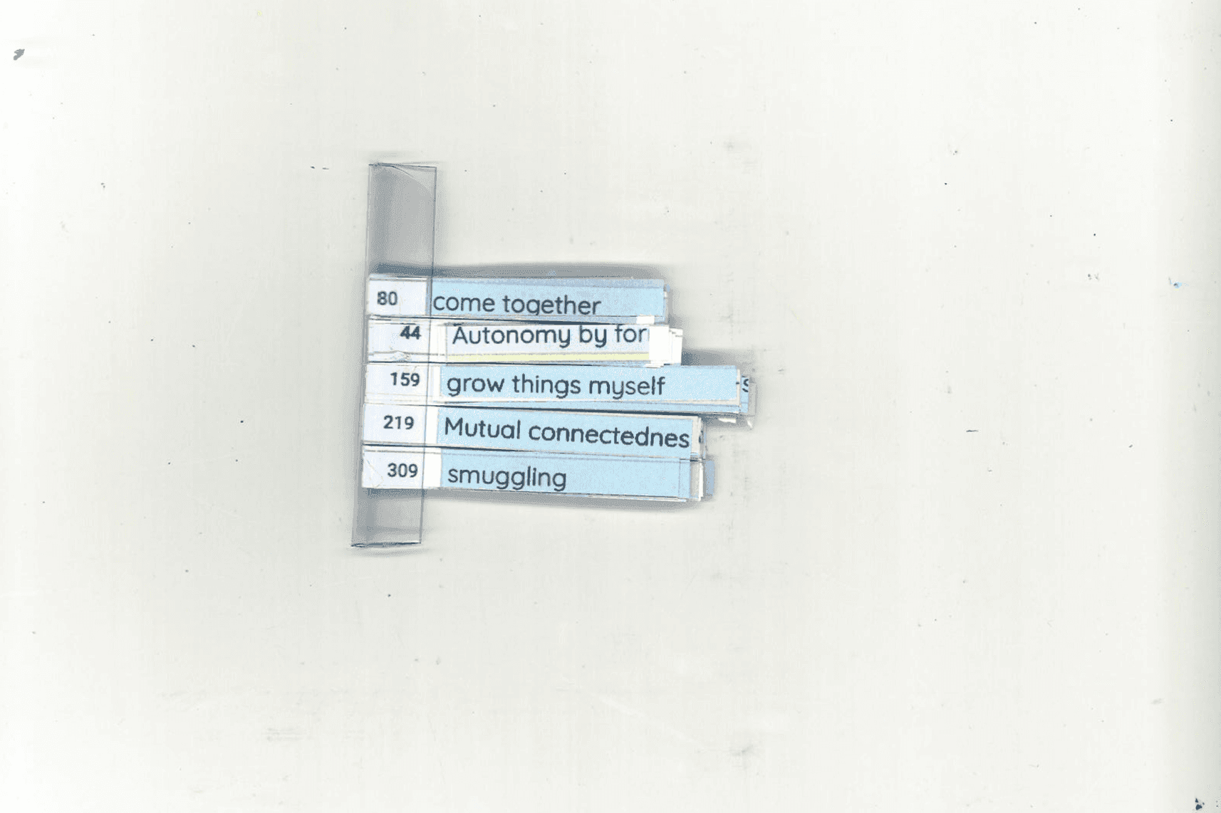Fragment uit een zine van Autonomy Lab.