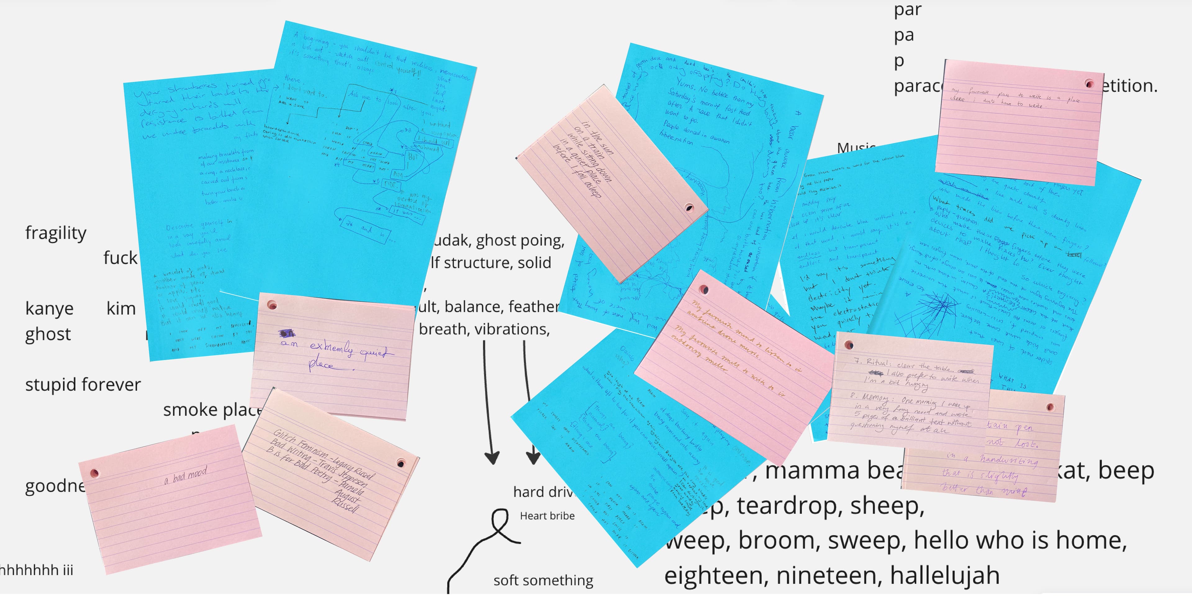 White paper background with big blue and smaller pink post-it notes on top. Behind them are typed words and arrows.