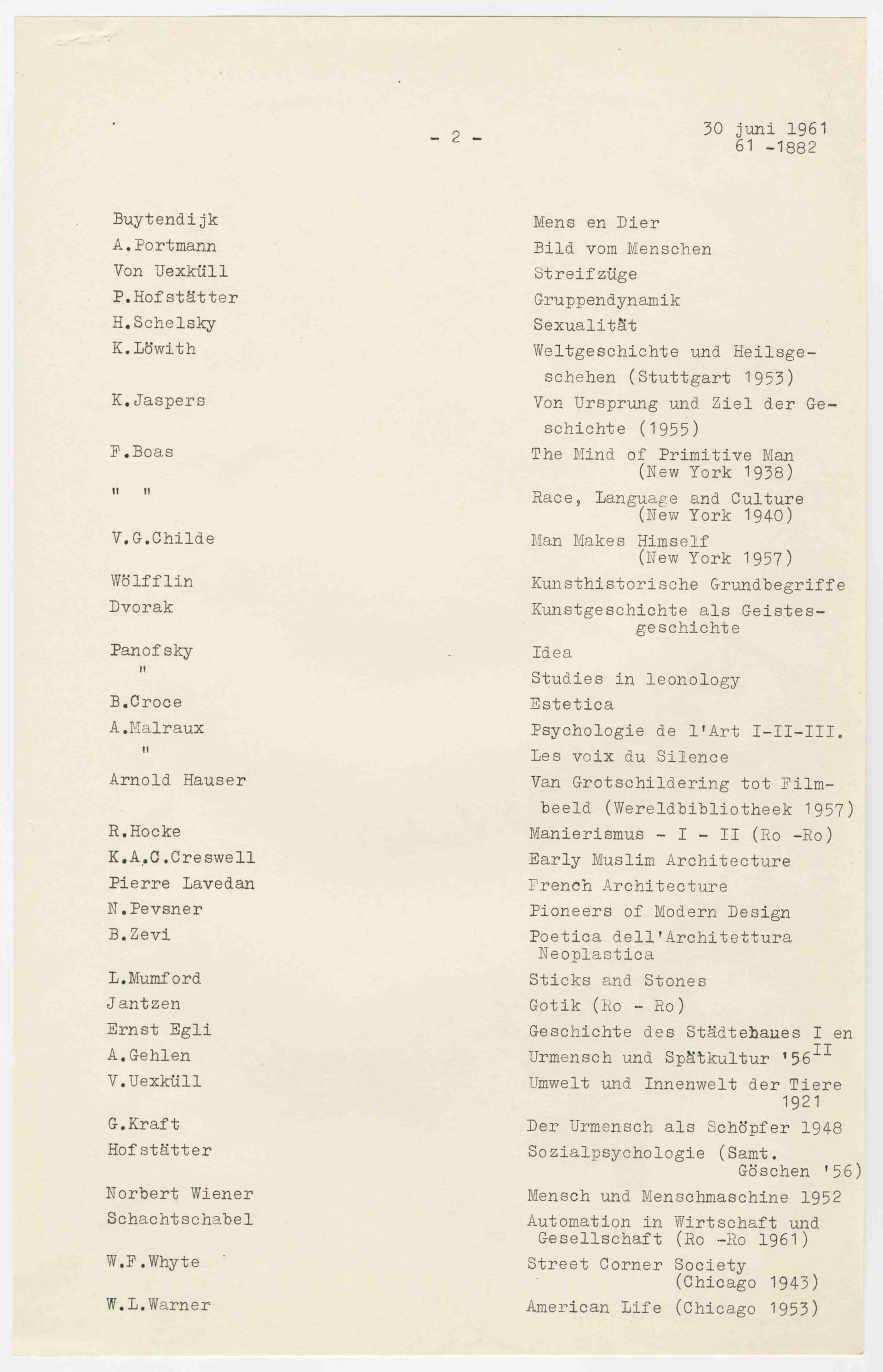  J. Hardy, Fragment van de boekenlijst voor het vak Cultuurgeschiedenis op de Academie van Bouwkunst, Amsterdam, 1961. Collectie Het Nieuwe Instituut, ABAM 1002-2. Net boven het midden staat de Wölfflins ‘Grundbegriffe’ vermeld.  