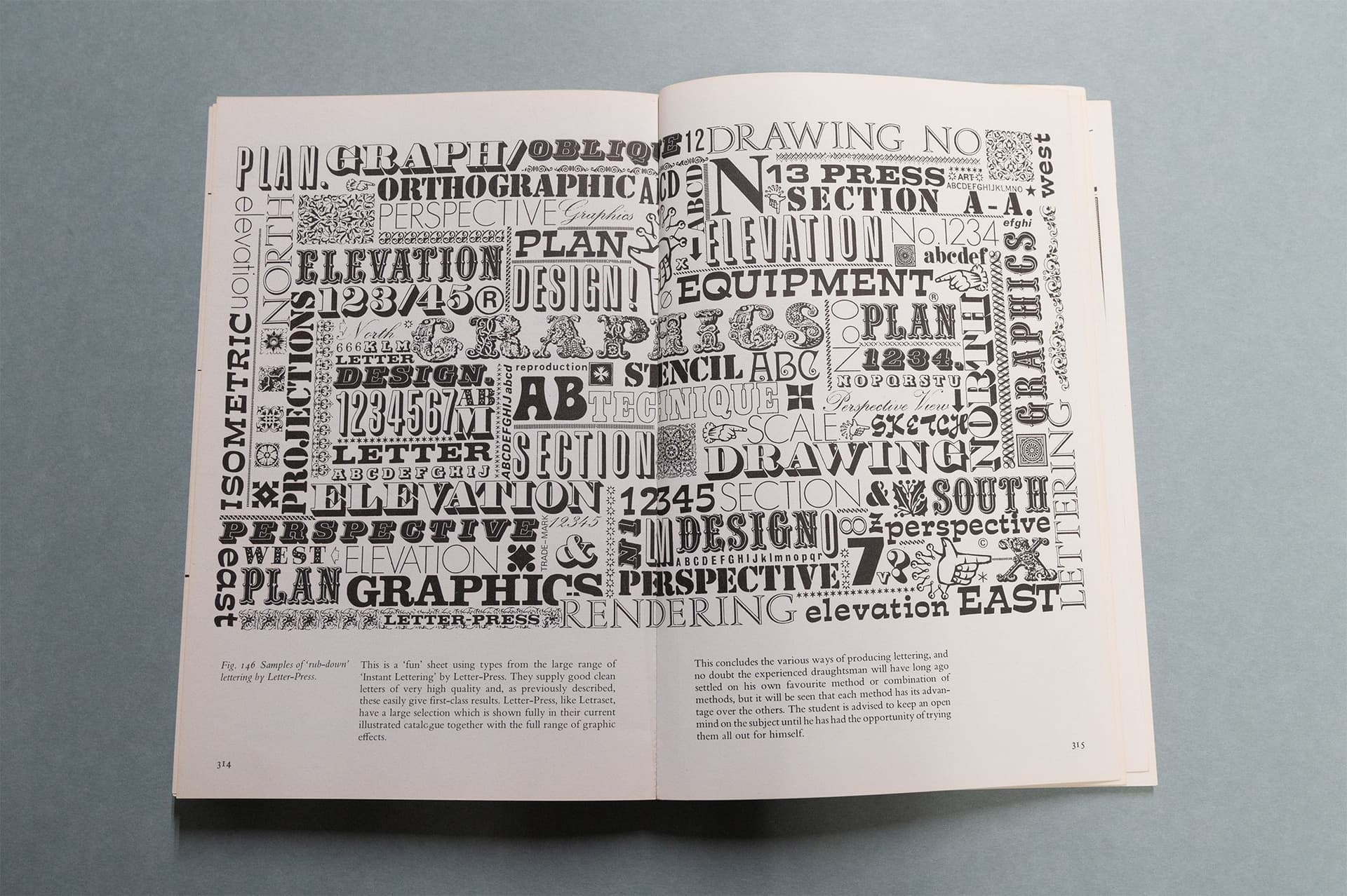 Voor architecten waren er plakletters te koop met speciale effecten. Dit is een voorbeeld van speciale effecten met architectonisch vocabulaire als ‘drawing, scale, section en elevation’.  Bron: R.W. Gill, Manual of Rendering with Pen and Ink,… 