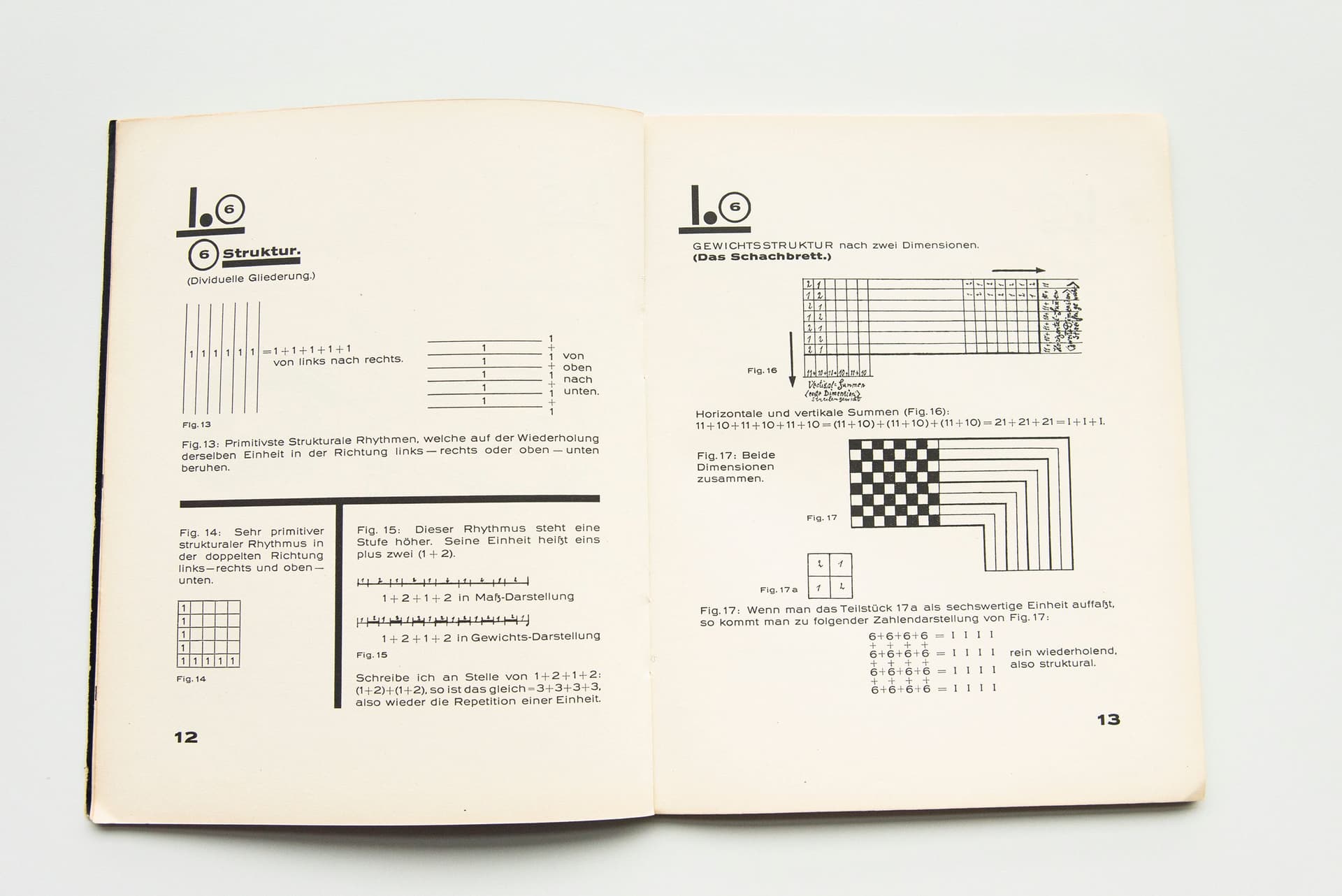  P. Klee en L. Moholy-Nagy. Pädagogisches Skizzenbuch, 1925, München (deel uit de  Bauhausbücher). Collectie Het Nieuwe Instituut. Uitleg van het begrip structuur op basis van het ritme in getallenreeksen. Cora Nicolai-Chaillet behandelde het ‘S… 