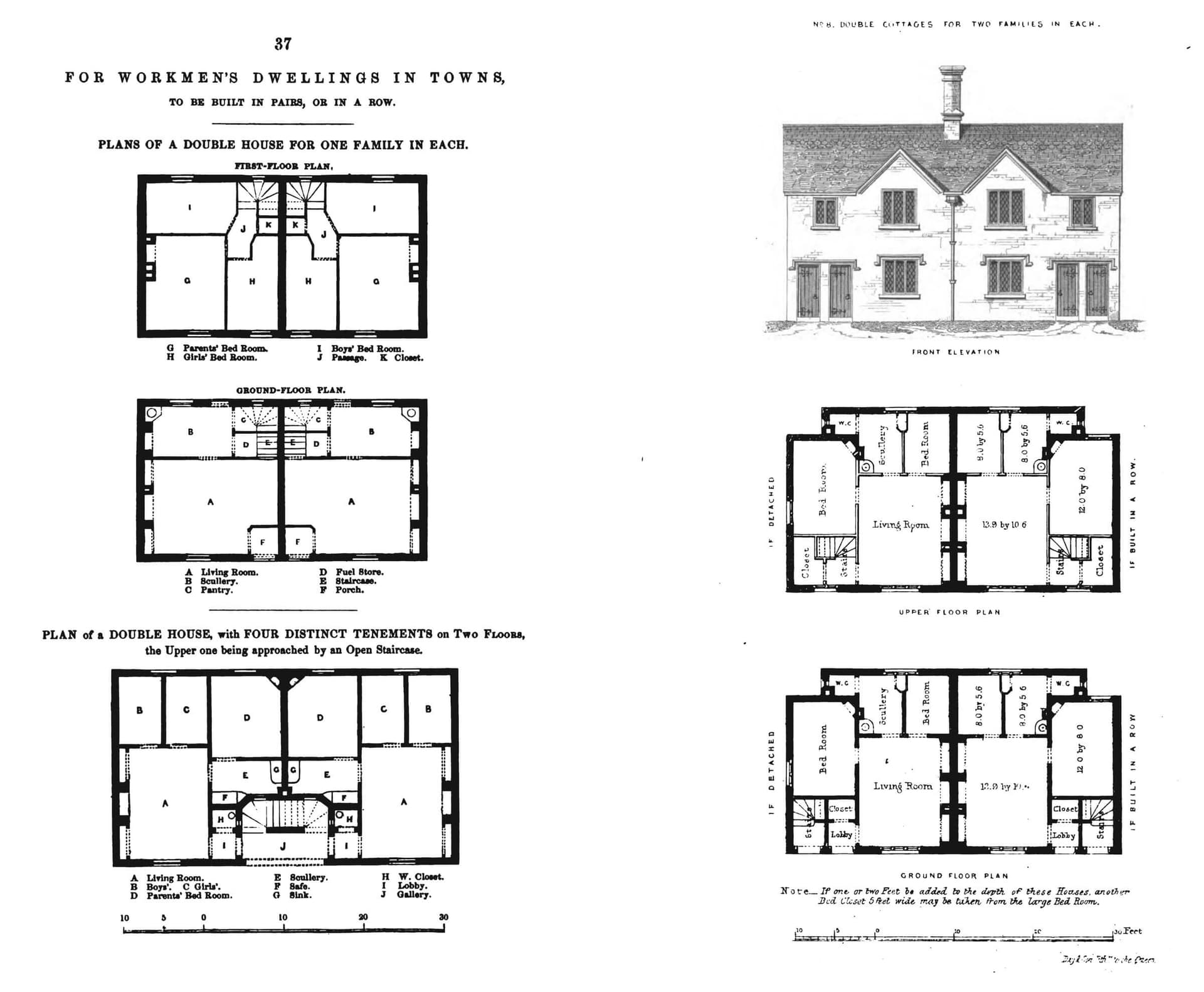 Left: Workers Dwelling in Towns. Right: Double Cottages for Two Families. From Henry Roberts, The Dwellings of the Labouring Classes, 1850. 