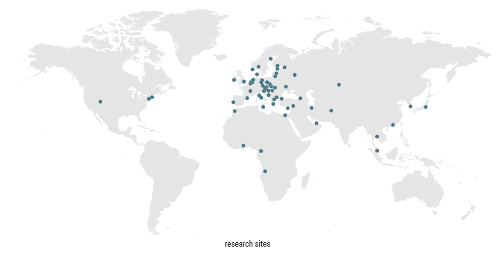 Figure 7: Geographic distribution of sites of interest for research proposals, in: Application Report 2016