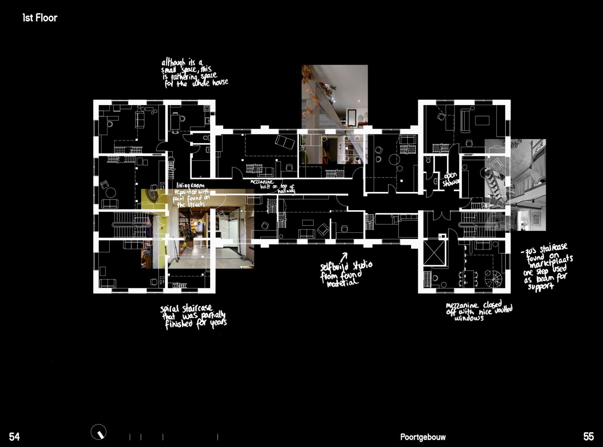  Architecture of Appropriation. On Squatting as Spatial Practice. Collage by Anastasia Kubrak, floorplan by Maria Fernanda Duarte and Jere Kuzmanic, photography by Johannes Schwartz, with annotations from the community of Poortgebouw. 