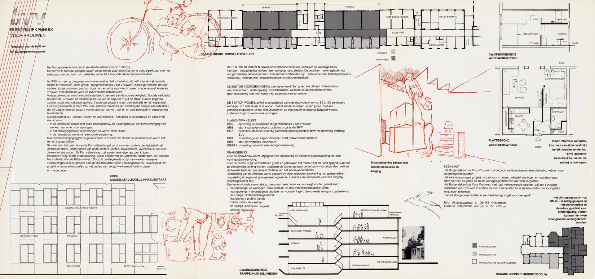 “Totaalplan voor de helft van het burgerziekenhuisterrein” door Burgerziekenhuis Voor Vrouwen, 1989(?), ontwerp: Madi Kolpa/Corien Bos. Tekeningen: Henriette van Eys/Luzia Hartsuyker, druk: Vrouwendrukkerij Virginia. Bron: Archief Luzia Hartsuy… 