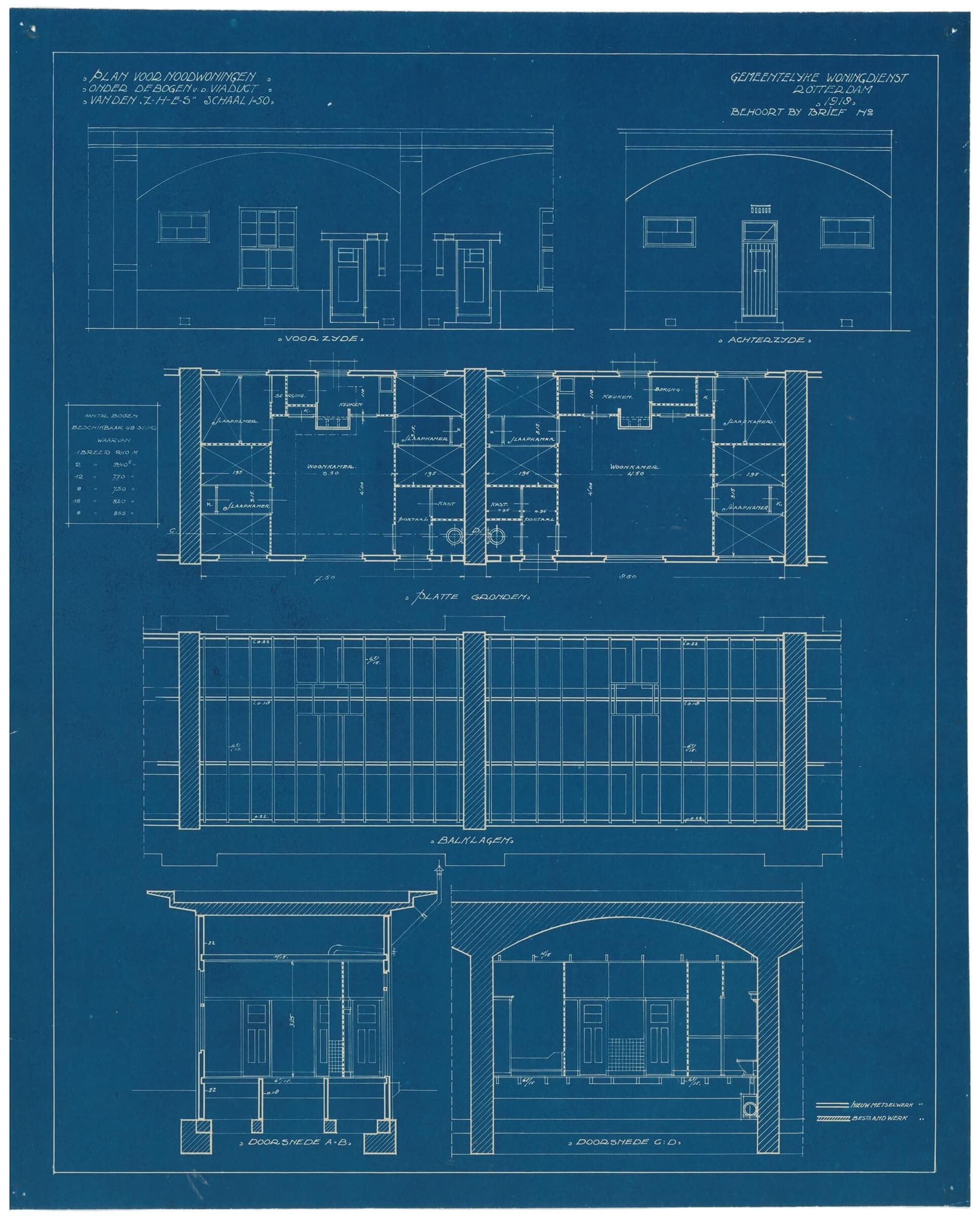 J.J.P. Oud, Gemeentelijke woningdienst Rotterdam. Plan voor noodwoning onder de bogen van het viaduct van den Z.H.E.S., Rotterdam, 1918. Collectie Het Nieuwe Instituut, OUDJ nd1  