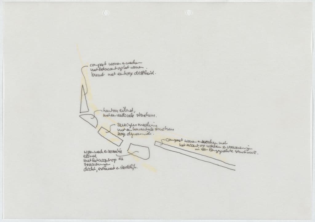 Michael van Gessel, i.s.m. Kees Rijnboutt. Structuurvisie in het kader van supervisie openbare ruimte van de zuidelijke IJoevers, Amsterdam, 1998-2007. Collectie Nieuwe Instituut, GESS m027-1  