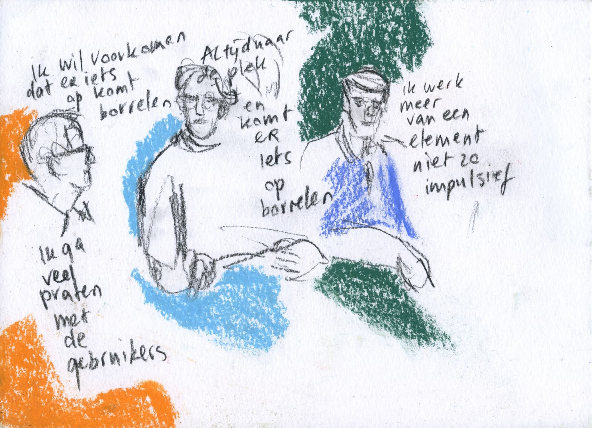  Thursday Night Architecture Dialogue The Netherlands Flanders I. Visual Report by De Beeldvormers 