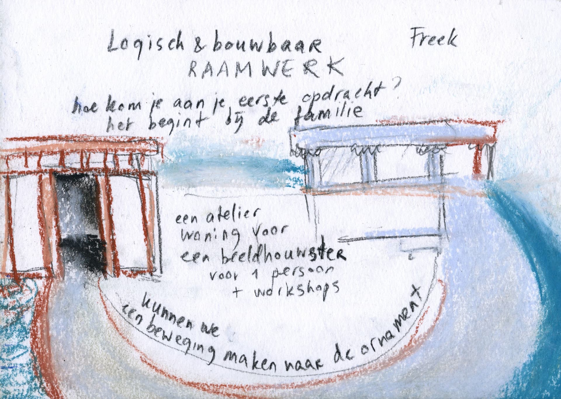  Thursday Night Architecture Dialogue The Netherlands Flanders I. Visual Report by De Beeldvormers 