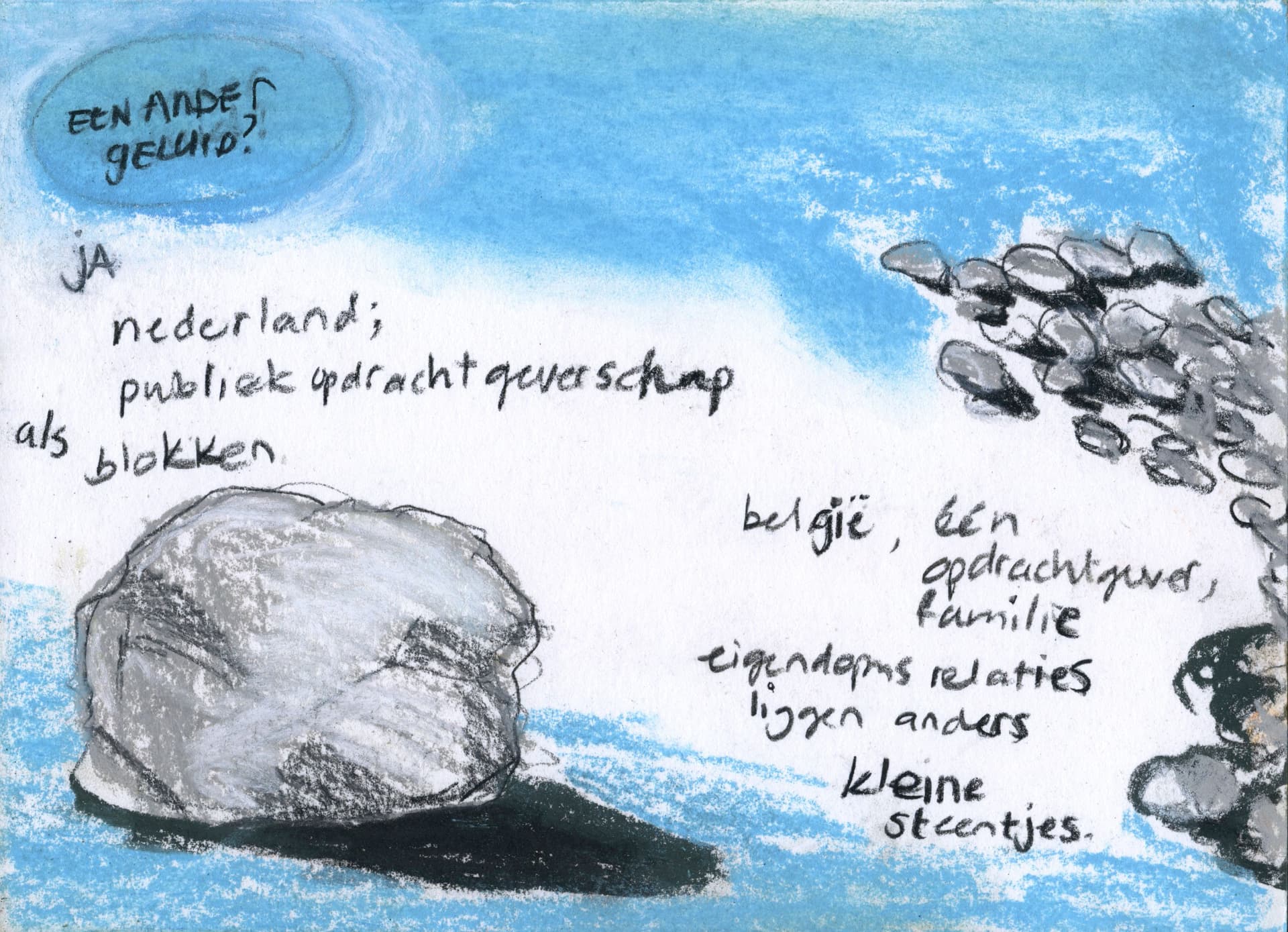  Thursday Night Architecture Dialogue The Netherlands Flanders I. Visual Report by De Beeldvormers 