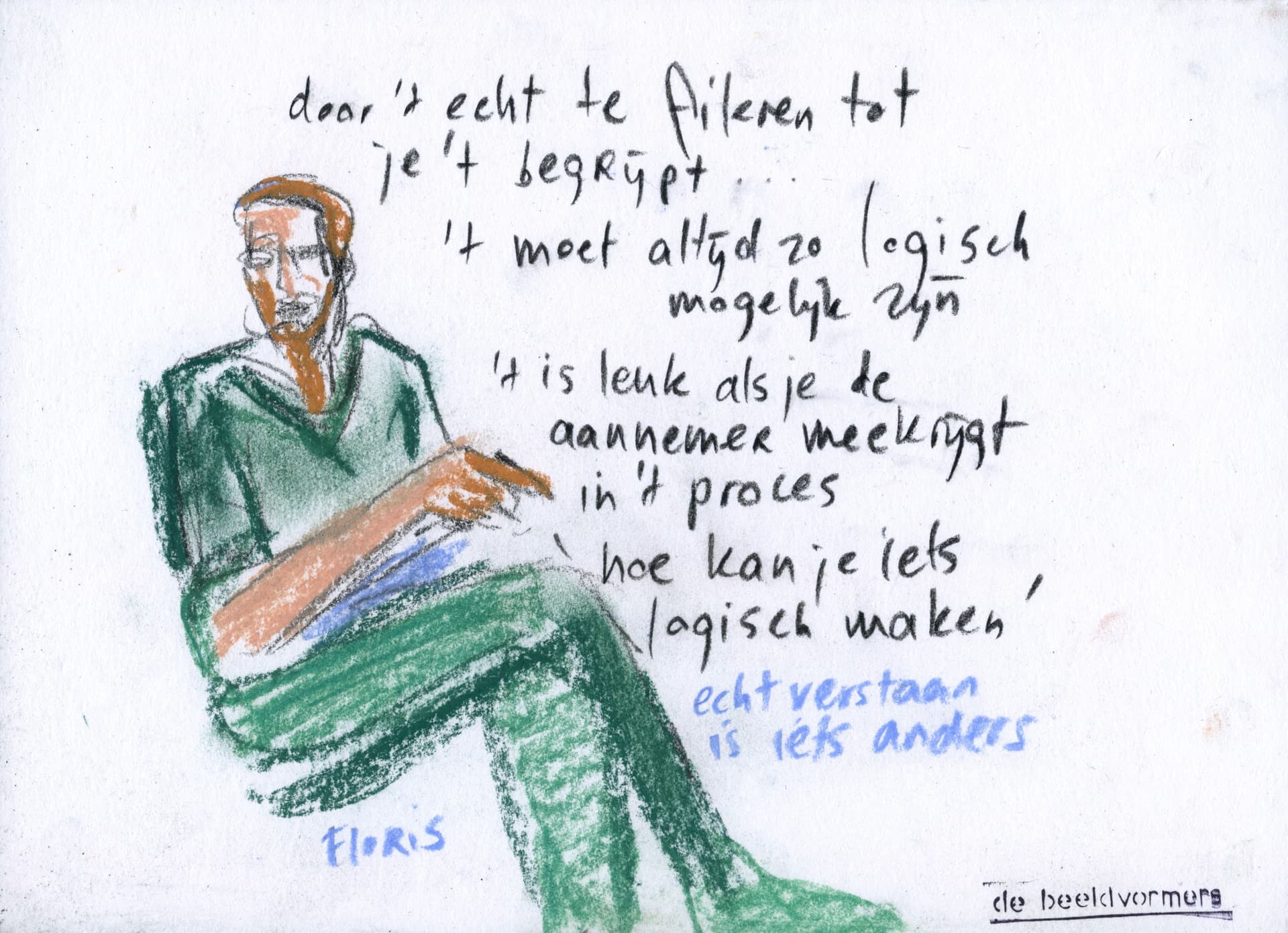  Thursday Night Architecture Dialogue The Netherlands Flanders I. Visual Report by De Beeldvormers 