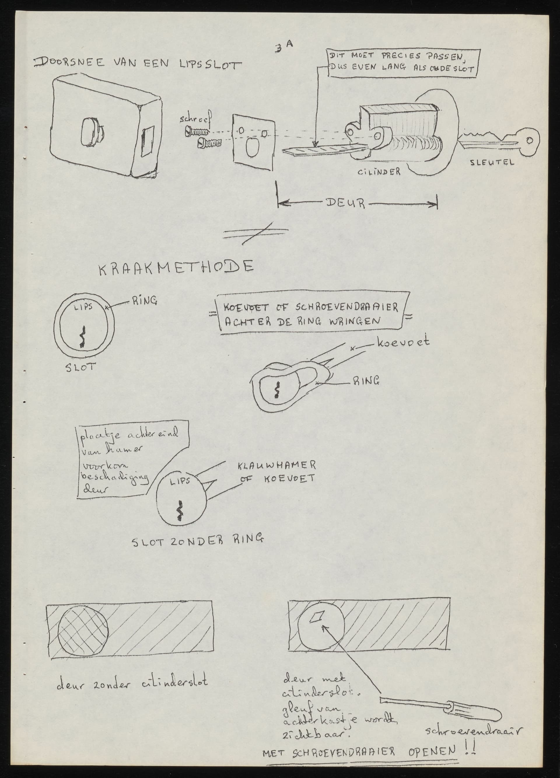 Jouke van den Bout, Collection Het Nieuwe Instituut, JVDB_D18.1
Instruction book for squatters, made by the working group on housing, joint action group against vacancy. 