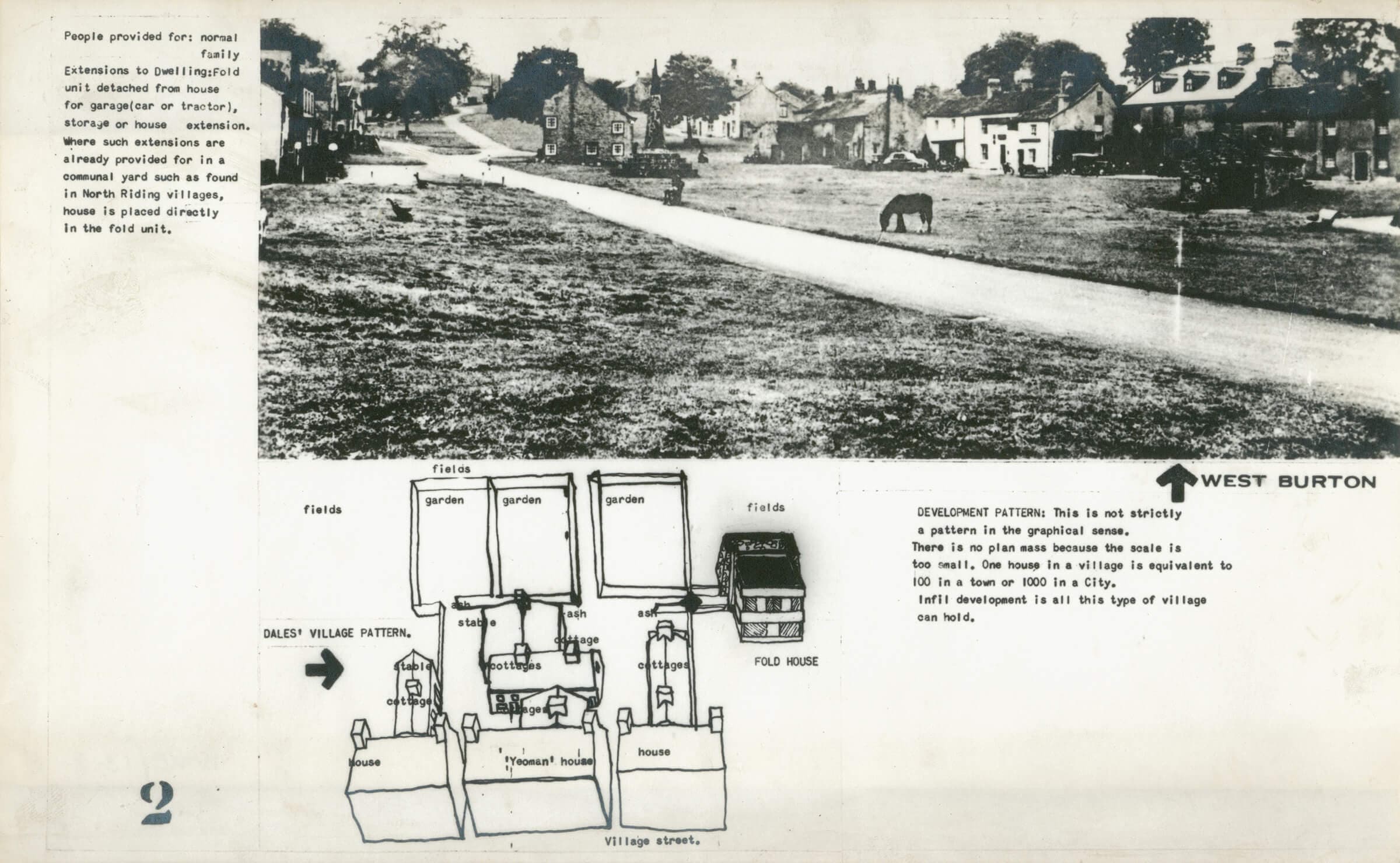 Alison and Peter Smithson. Presentatiepaneel CIAM 1956. Fold Houses. Collectie Het Nieuwe Instituut, BAKE f13-2 