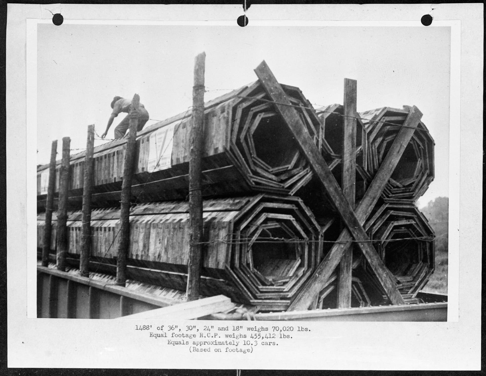 Substitute materials. A shipment of 1,488 feet of 18-inch, 24-inch, 30-inch and 36-inch wooden pipe on one flat car. Weight 70,020 pounds. An equal footage of reinforced concrete pipe weighs 455,412 pounds, requires over ten cars. These pi… 