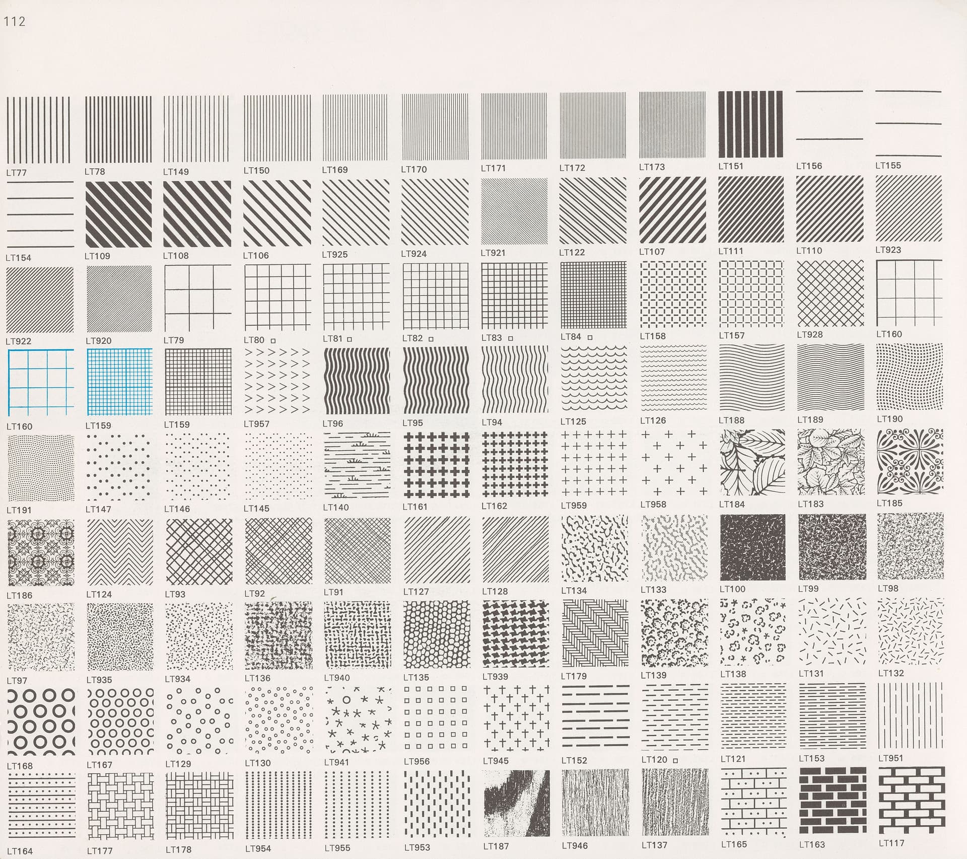 Overzicht van beschikbare Zips met rasters van Letratone voor de architect, ca. 1975. Bron: productcatalogus van Letraset, ca. 1975. Collectie Ellen Smit.  