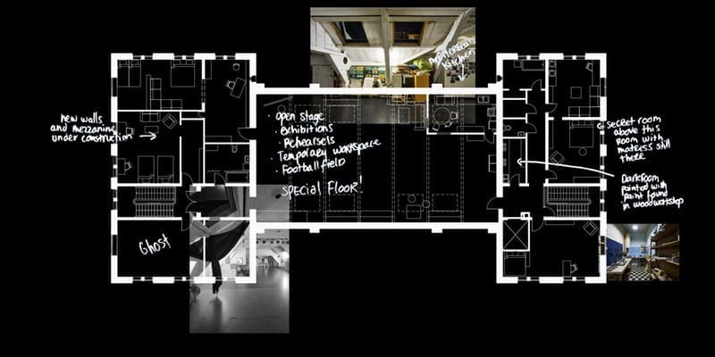 Architecture of Appropriation. On Squatting as Spatial Practice. Collage by Anastasia Kubrak, floorplan by Maria Fernanda Duarte and Jere Kuzmanic, photography by Johannes Schwartz, with annotations from the community of Poortgebouw. 