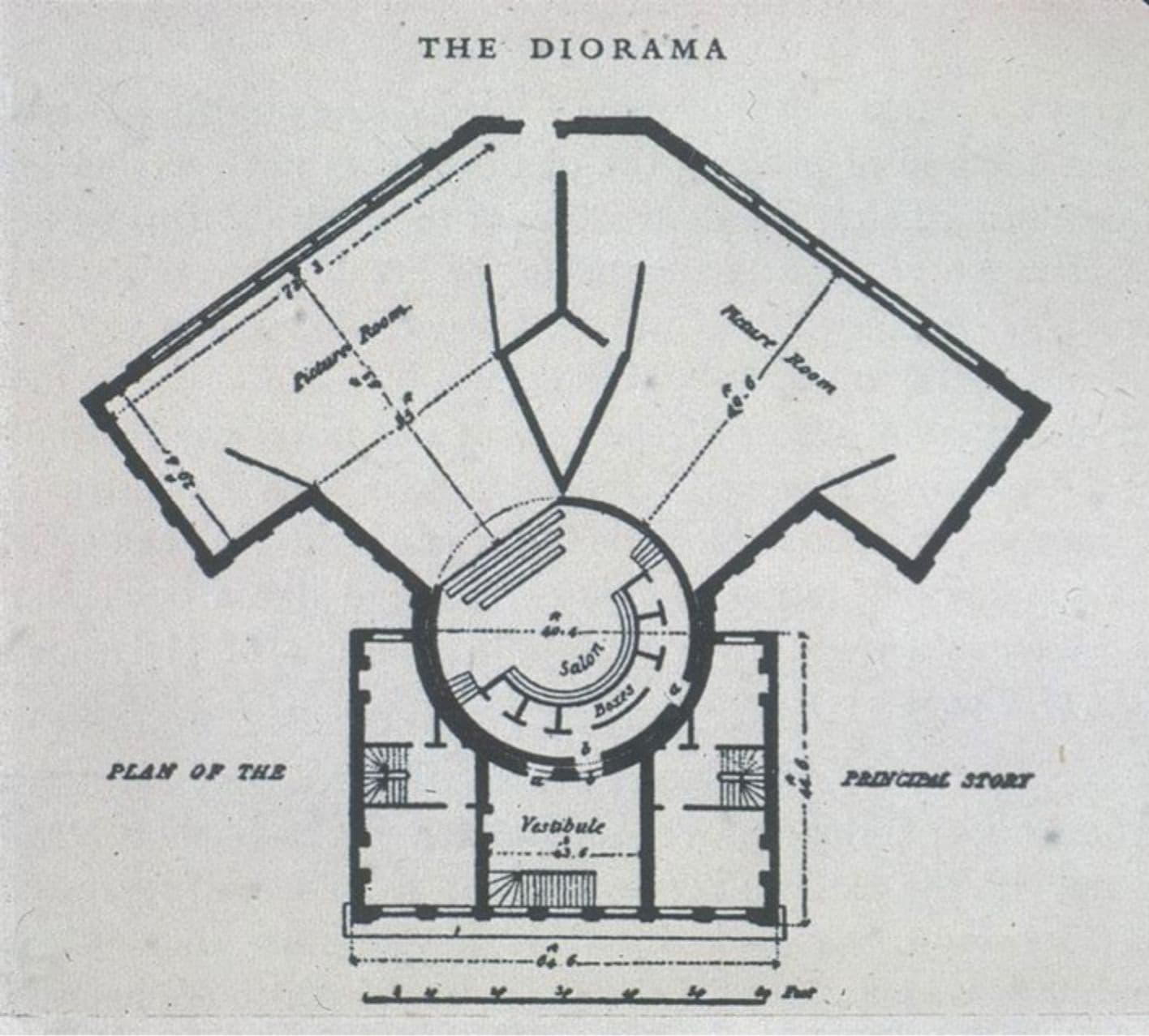 Diorama, Louis-Jacques-Mandé Daguerre.