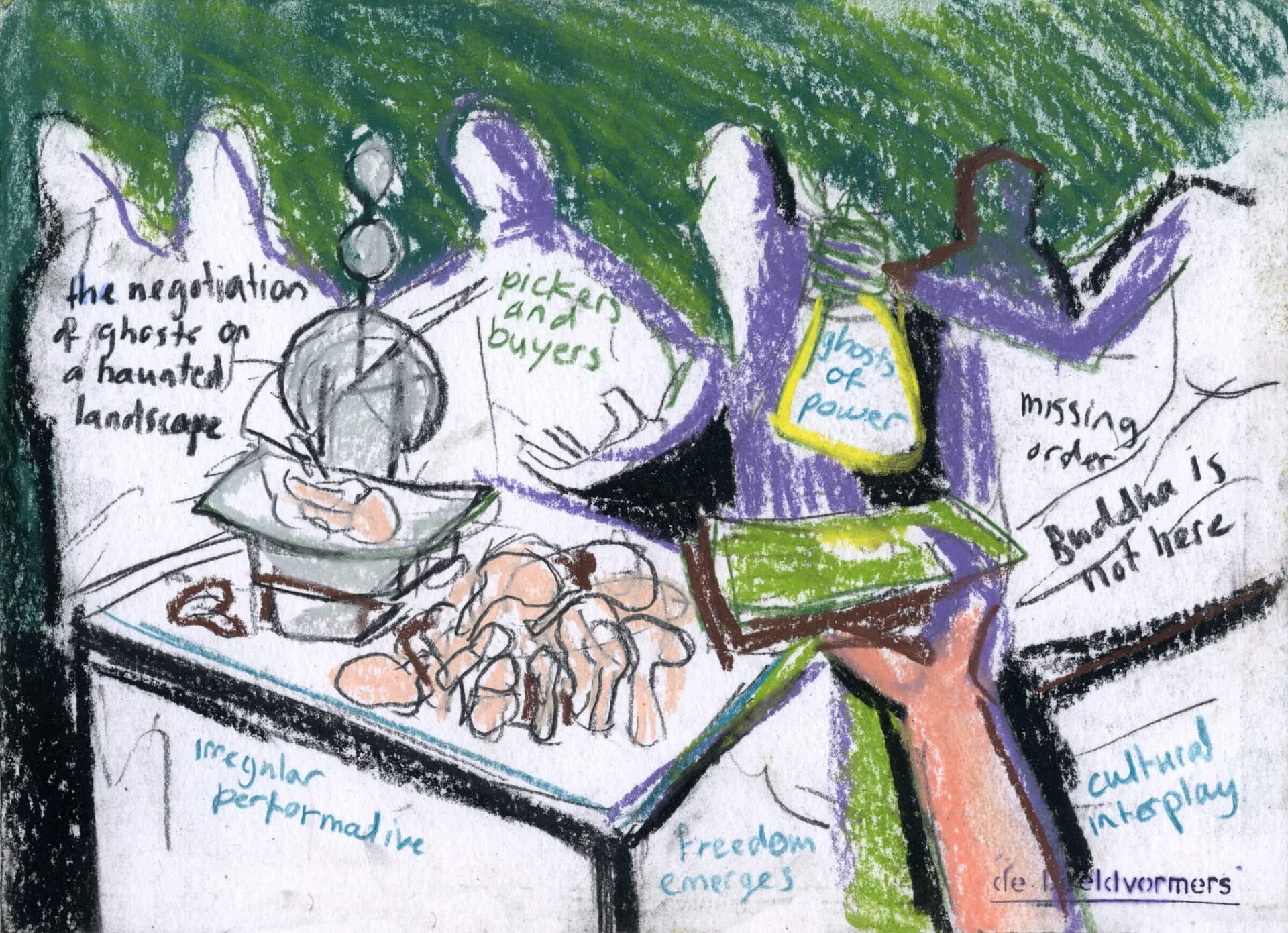 Remote Reading Room: Anna Tsing 02/05/2019, event documentation, Beeldvormers.  