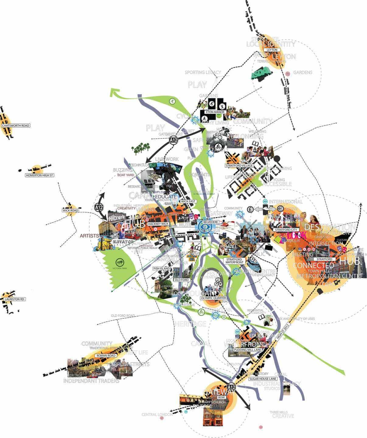 London 2012 Legacy Masterplan Framework, bron: KCAP 