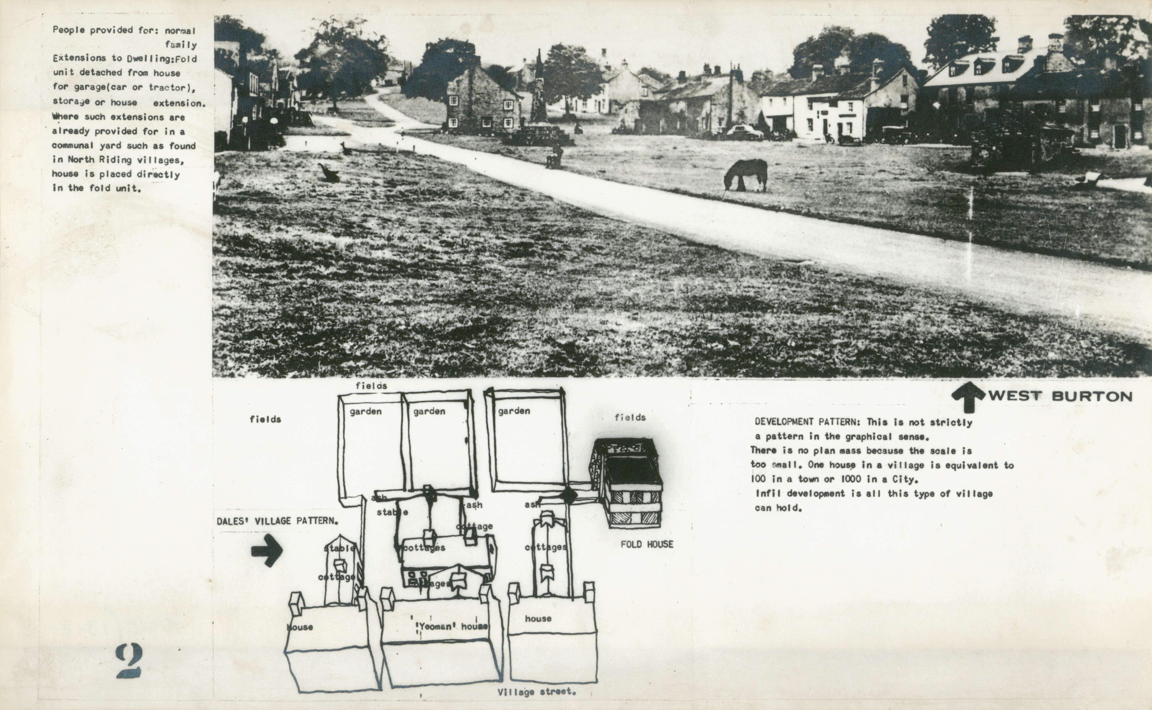 Alison and Peter Smithson. Presentation board CIAM 1956. Fold Houses. Collection Het Nieuwe Instituut, BAKE f13-2 