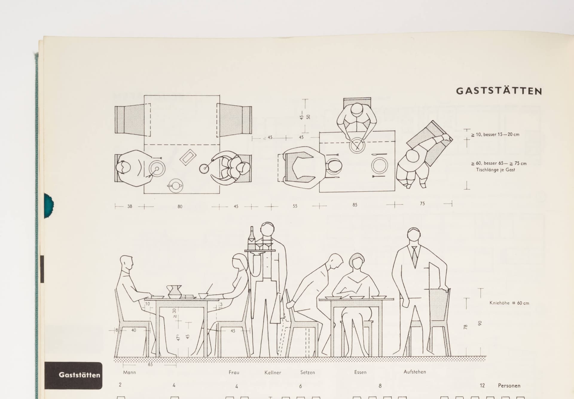 Ernst Neufert, Maten en afstemming van tafels, stoelen en benodigde ruimte voor zitten, eten, opstaan en bedienen in restaurants. Bau-entwurfslehre, Frankfurt, 1964. (detail pagina) 