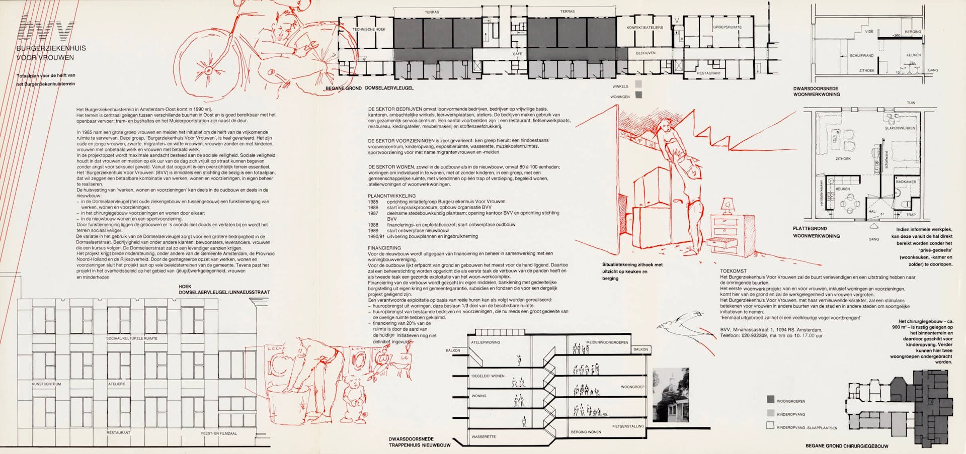 “Totaalplan voor de helft van het burgerziekenhuisterrein” [Overall Plan for Half of the Terrain of the Citizen Hospital] by Burgerziekenhuis Voor Vrouwen, 1989(?), design: Madi Kolpa/Corien Bos. Drawings: Henriette van Eys/Luzia Hartsuyke… 