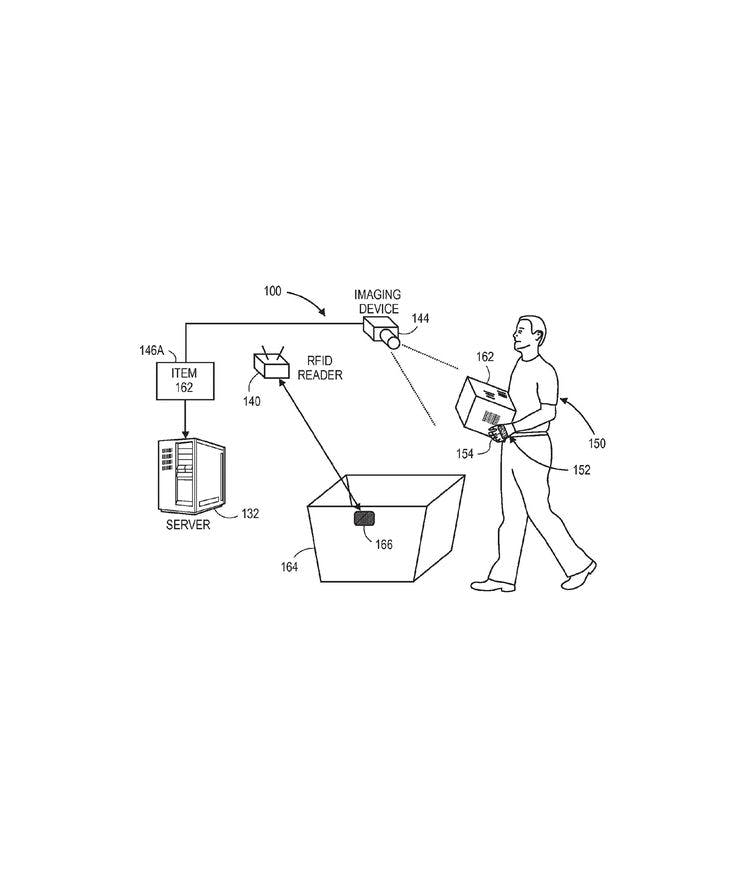  A Patent for a Wearable Remote Control to Monitor Workers WO2015200546. 