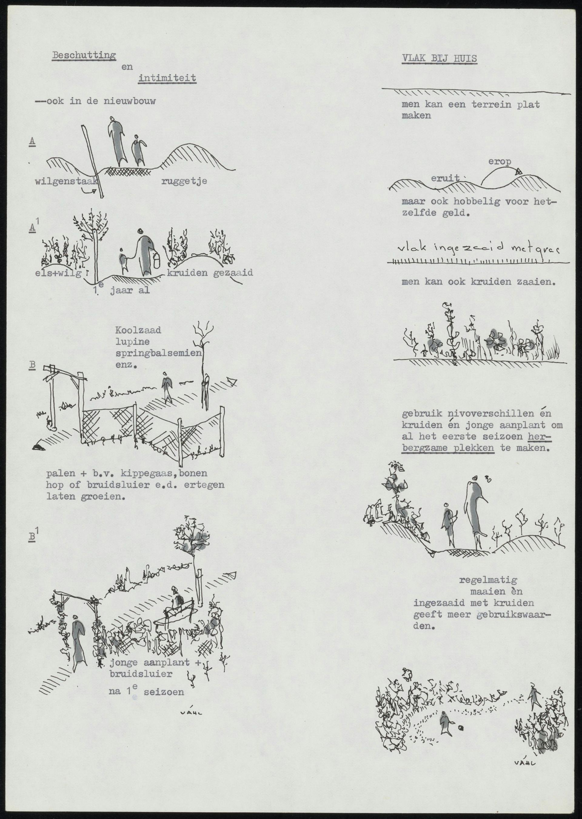 Joost Váhl, various notes and sketches on the relationship between city and nature, dwelling and planting, vegetation and the experience of waterfronts, 1970-72. Collection Het Nieuwe Instituut, VAHL 39 